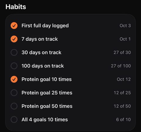 Peak passport habits: first full day logged, 7 days on track and protein goal 10 times are checked off; 30 and 100 days on track are in progress.